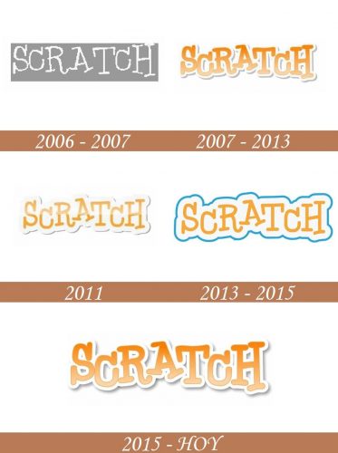 Historial del logotipo de Scratch
