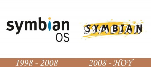 Historial del logotipo de Symbian