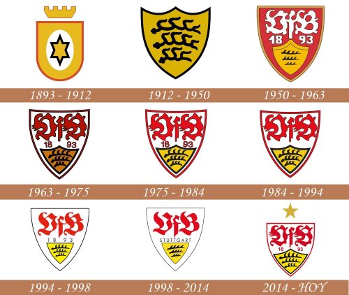 Historia del logotipo del VfB Stuttgart