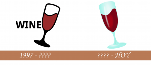 Historia del logotipo del vino