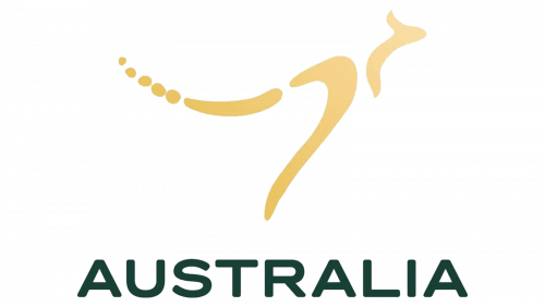 Logotipo de la marca nacional de Australia