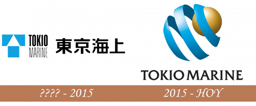 Historia del logotipo de Tokio Marine
