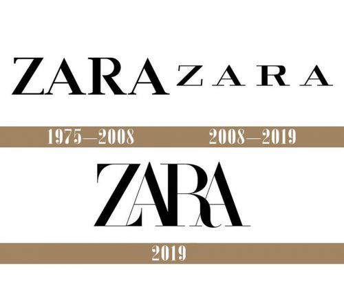 Zara logo História