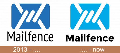 Mailfence Logo history